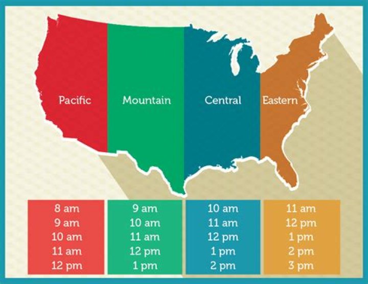 Question: 10 Am Pacific Is What Time Central