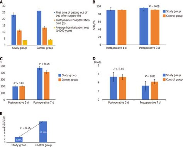 موضوع عن حقوق الجار لغتي الخالده
