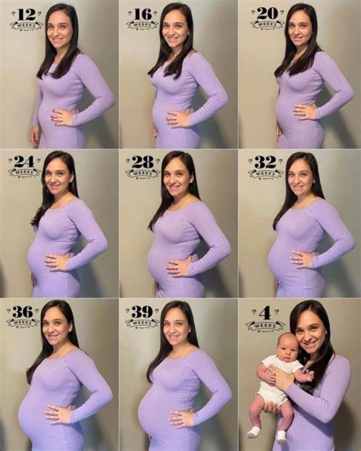 Capturing The Joy: A Journey Through 18 Week Pregnancy Bump Pictures