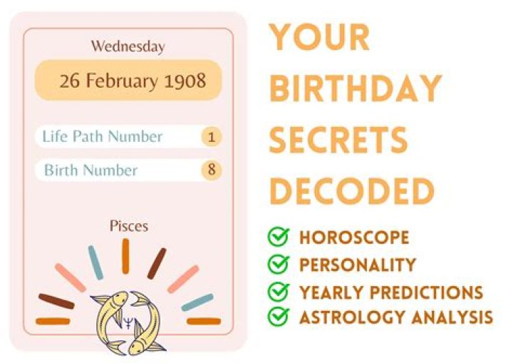 Unveiling The Mysteries Of The 19/08 Zodiac Sign