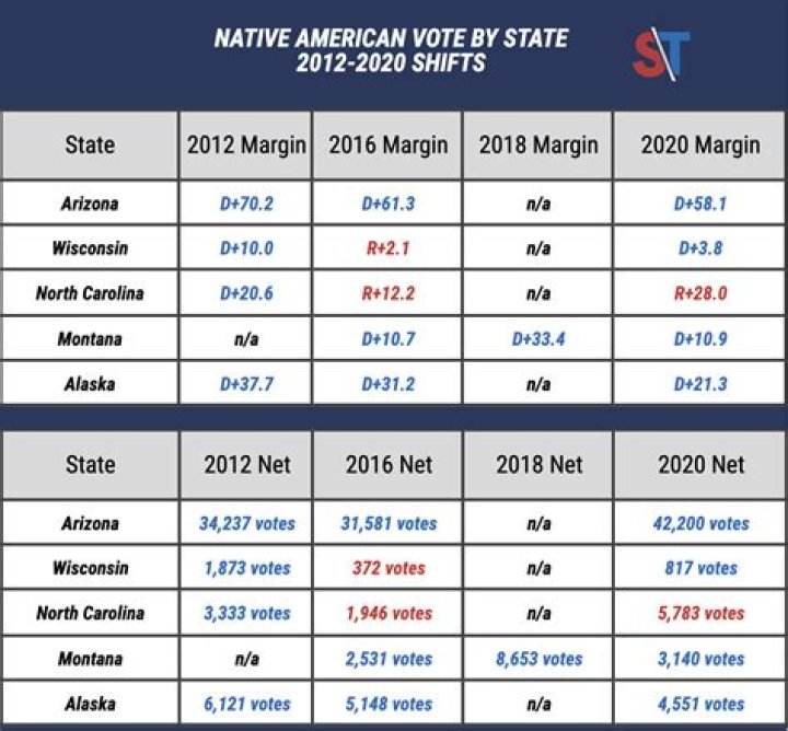 As the 2024 election revs up, Asian Americans rise as a powerful voting bloc