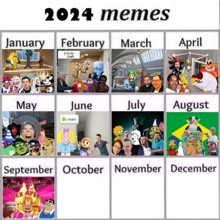 Understanding The Controversy Behind The 2024 Pedophile Calendar Meme