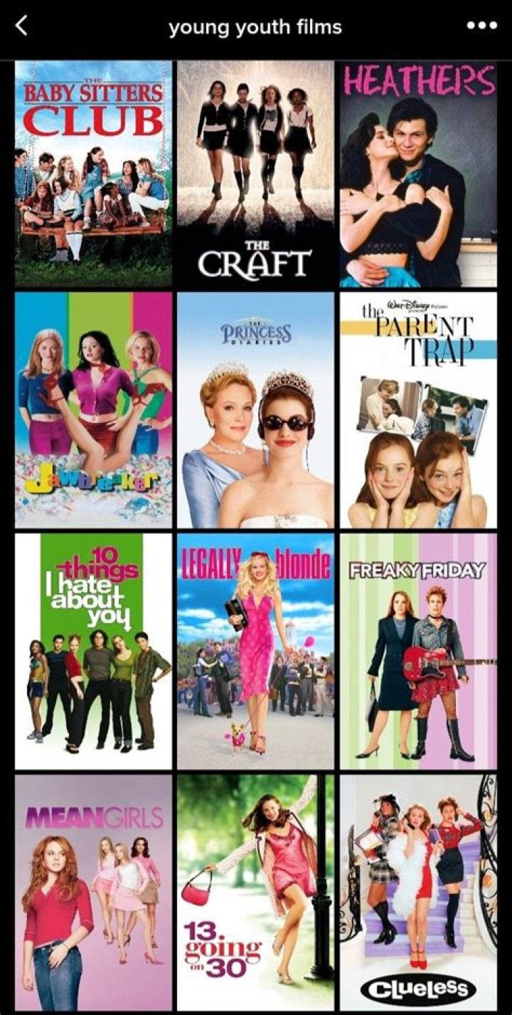 Charming Chronicles: The Best Of 2024's Movies Girly
