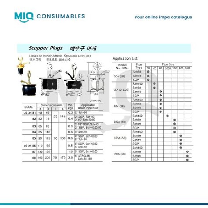 اذا كان احمد يوفر١١ ريالا