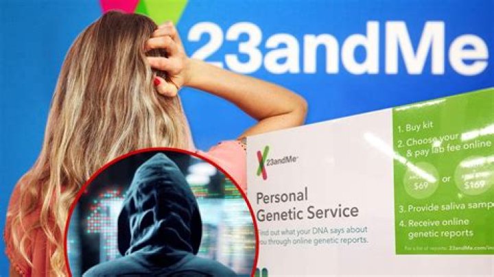 23andMe says hackers gained access to data of about 6.9 million people
