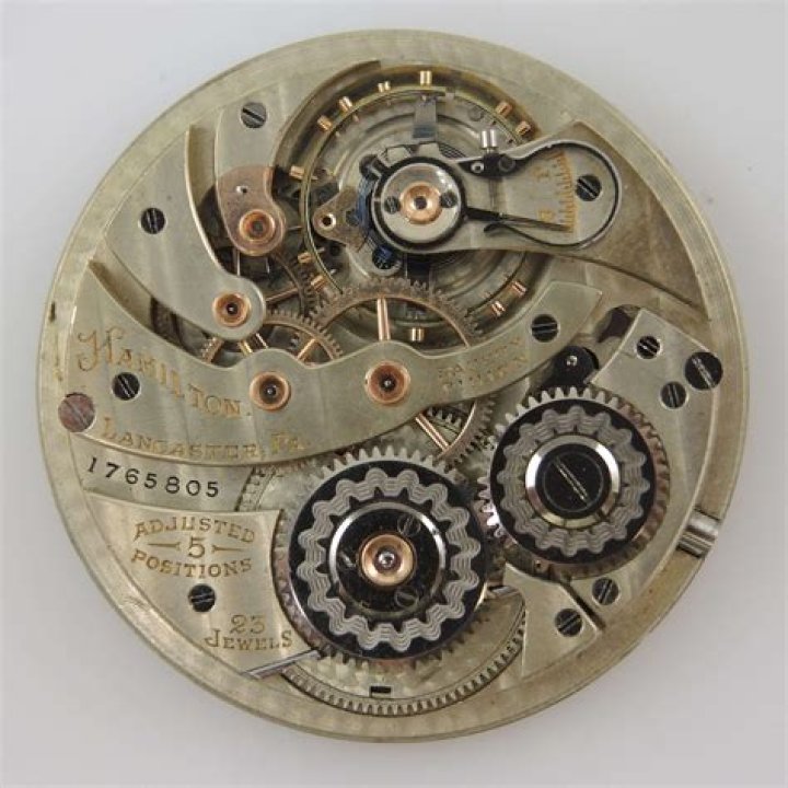 ما معنى عقد من الزمن