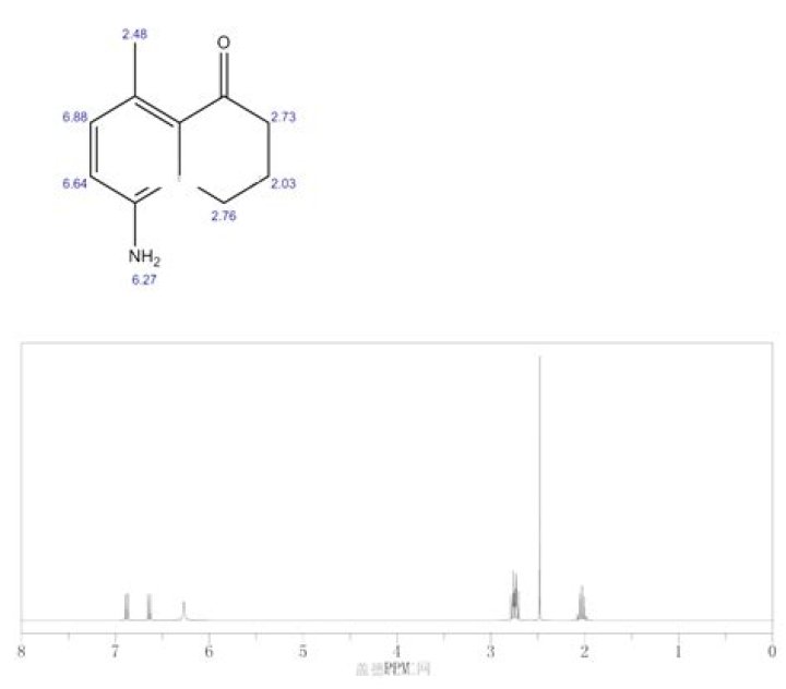 فومينور vominore ودواعي الاستخدام