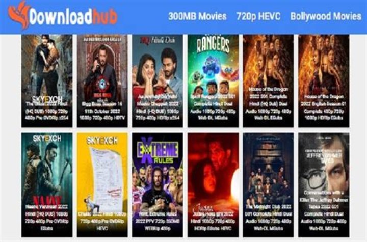 300MB Movies Hub: Your Ultimate Guide To Affordable Film Downloads
