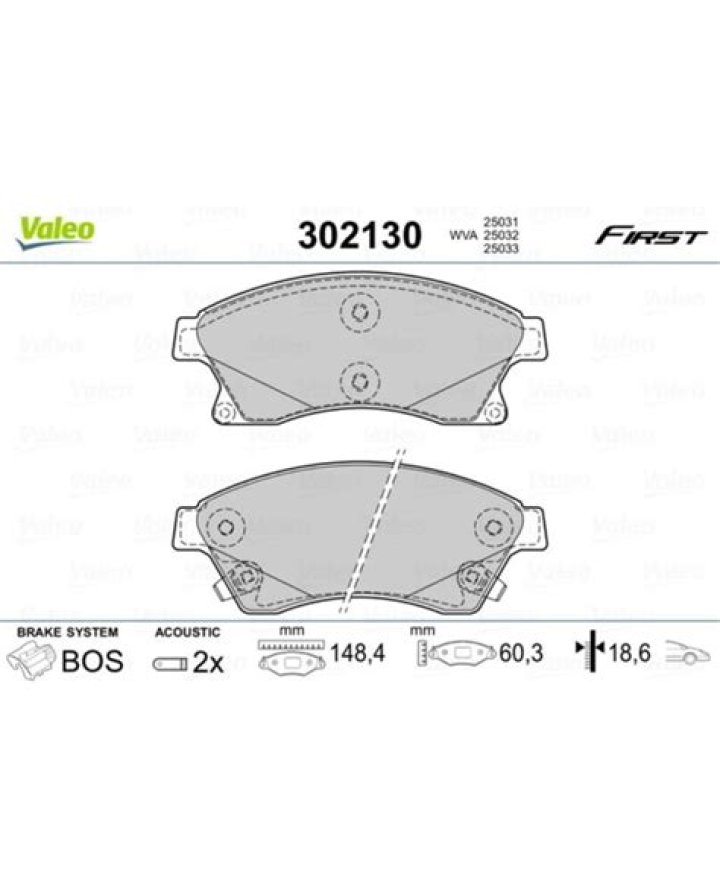 افضل بقالة قريبه من موقعي 2022
