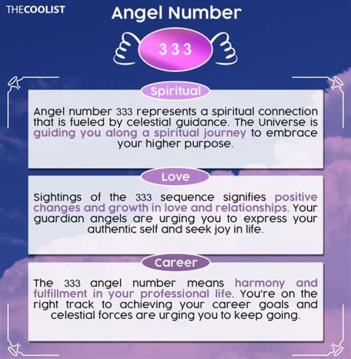 333 Angel Number Meaning Explained - Relationships, Career & More