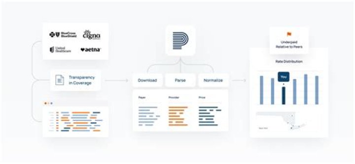 حلم الستائر في المنام ومعناه بالتفصيل