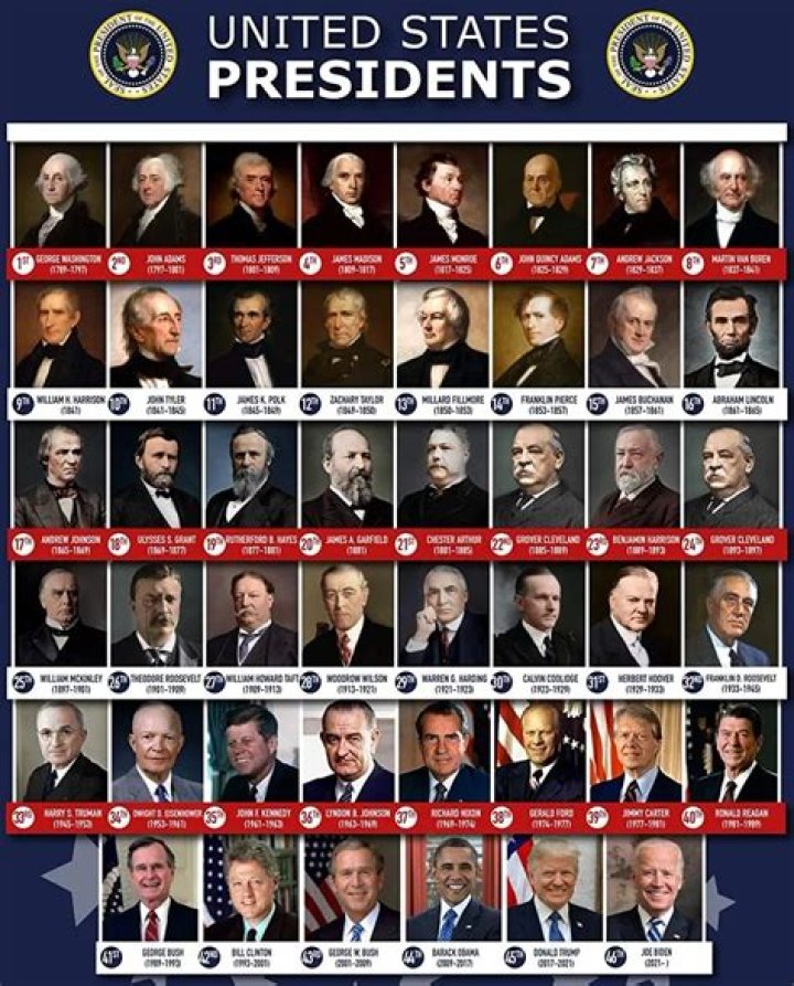 Meet The 41st President Of The United States: A Legacy Of Strength And Service