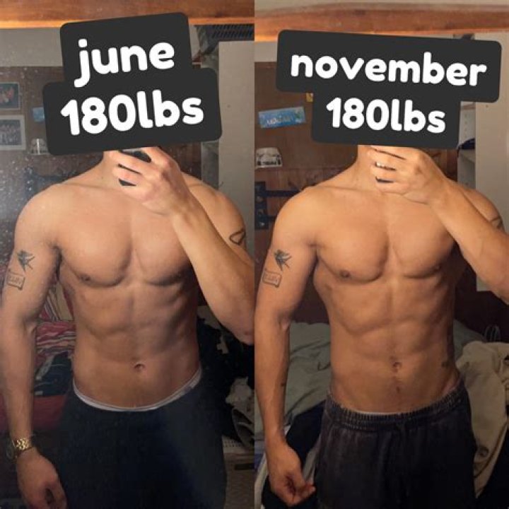 5'11 260 Lbs Male: Discover Your Fitness Potential