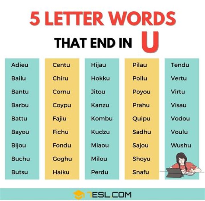 5 Letter Words Ending With UT