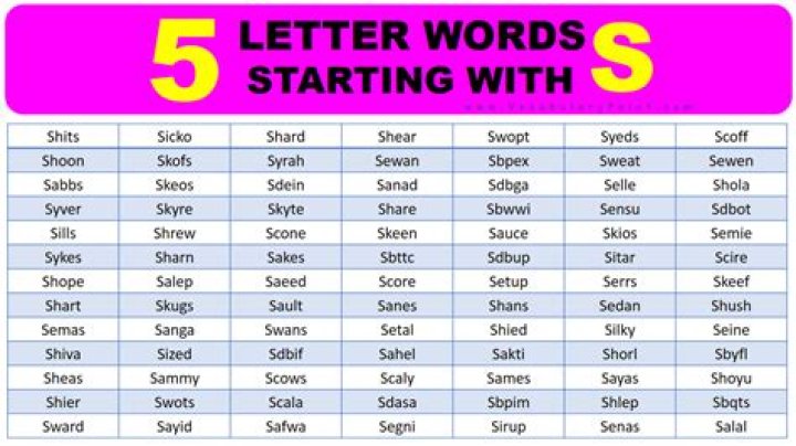 5 Letter Words Starting With AC