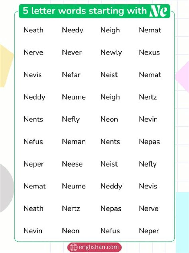 5 Letter Words Starting With NE