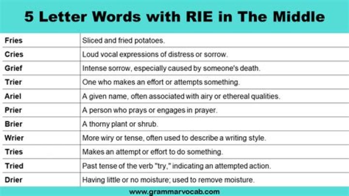 5 Letter Words With RIE in the Middle