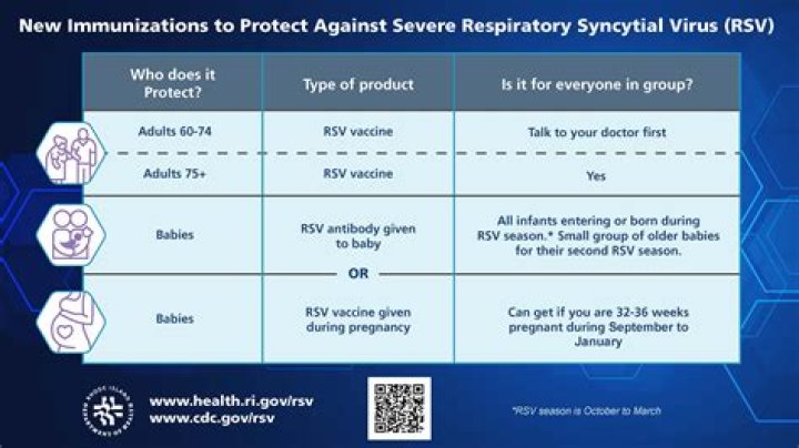 Unveiling The Link: 5G And The Vaccine's Unseen Connection
