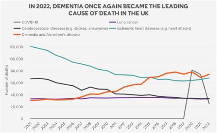 85-year-old Jack Nicholson’s health is failing due to Dementia – “His mind is gone”