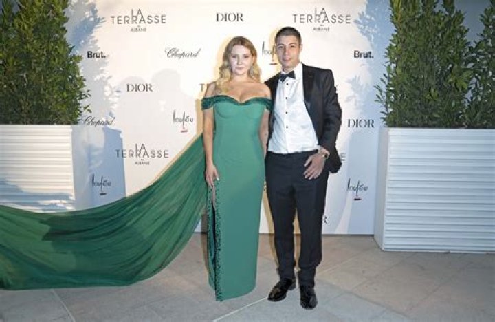 Who Is Abigail Breslin's Husband? Actress Marries Ira Kunyansky