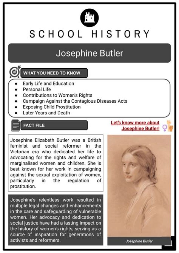 Unveiling The Life And Legacy Of Actress Josephine Butler