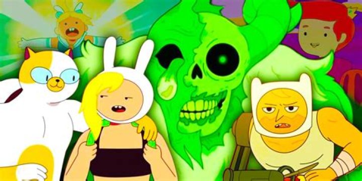 Exploring The Uncharted Realms Of Adventure Time R34