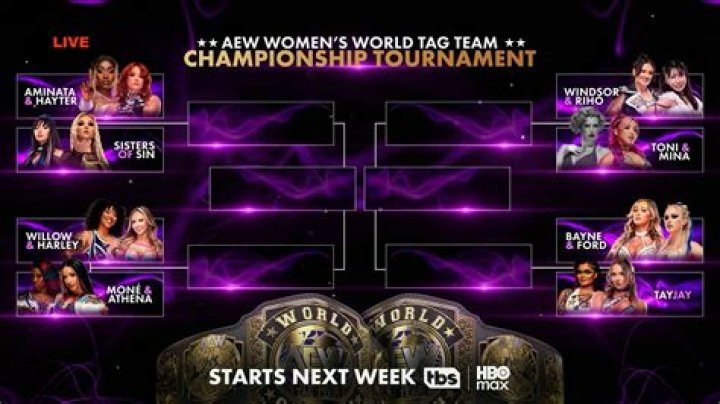 AEW Dark Results: First-Ever AEW Women’s Tables Match