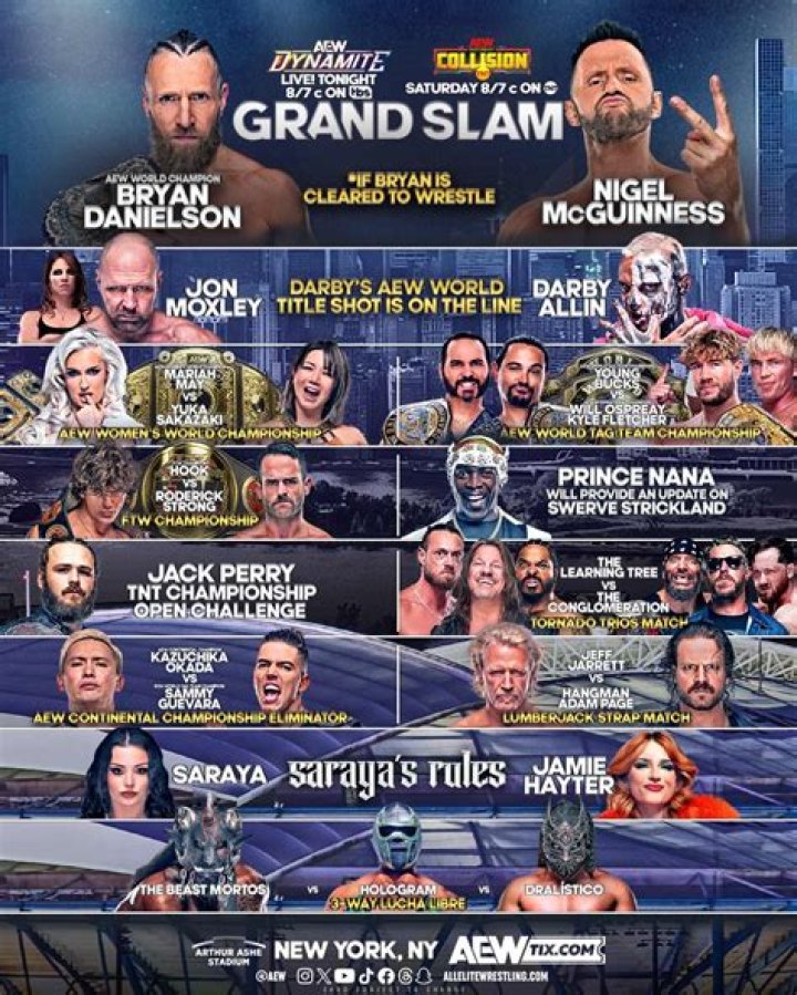 AEW Dynamite Grand Slam Pulls In Over 1.2 Million Viewers