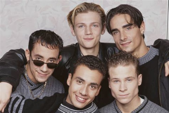 The Age Of Backstreet Boys: A Journey Through Time