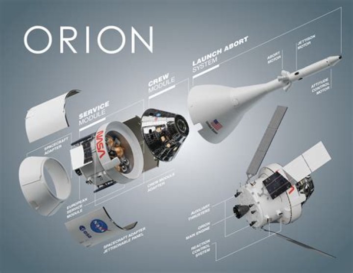 Airbus awarded €650 million contract to build three more Orion service modules
