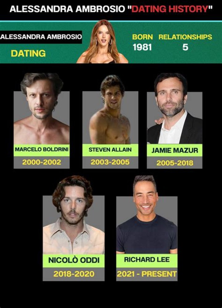 Unraveling Alessandra Ambrosio's Dating History: A Journey Through Love