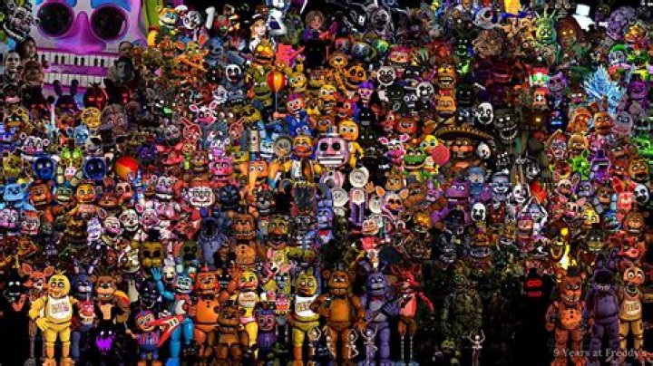 Your Ultimate Guide To All FNAF Characters: Meet Every Animatronic