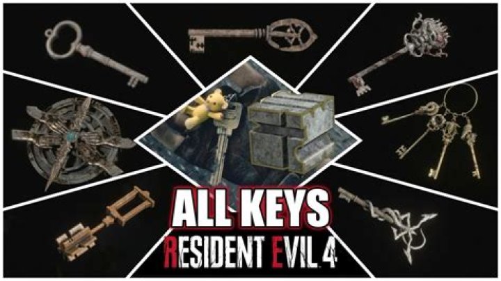 All Key Locations in Resident Evil 2