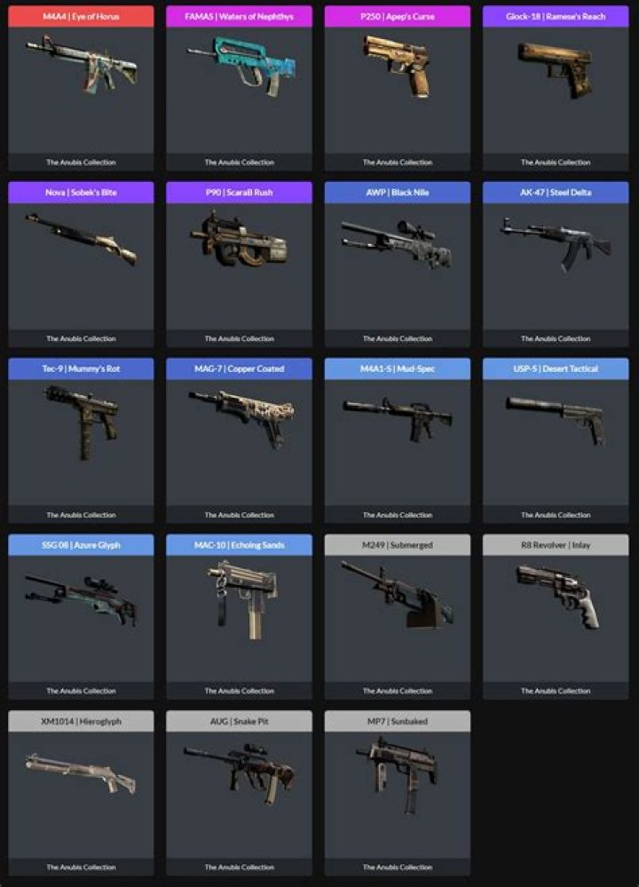 All Skins in the CS:GO Paris 2023 Anubis Souvenir Package Collection Listed