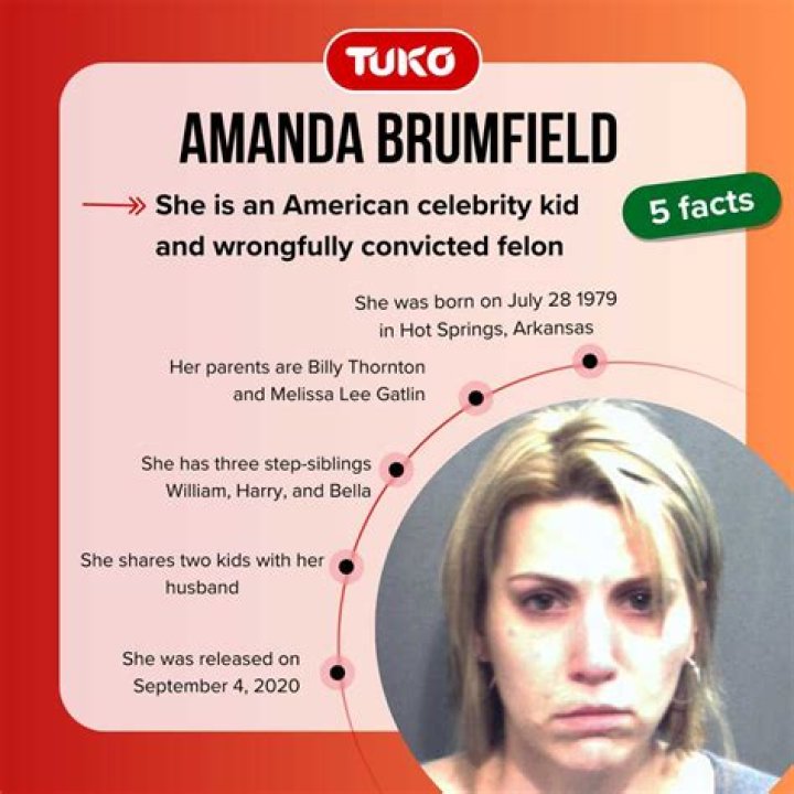 Unraveling The Mystery Of Amanda Brumfield Missing