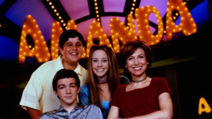 Amanda Bynes: Insights On Maintaining A Quiet Set