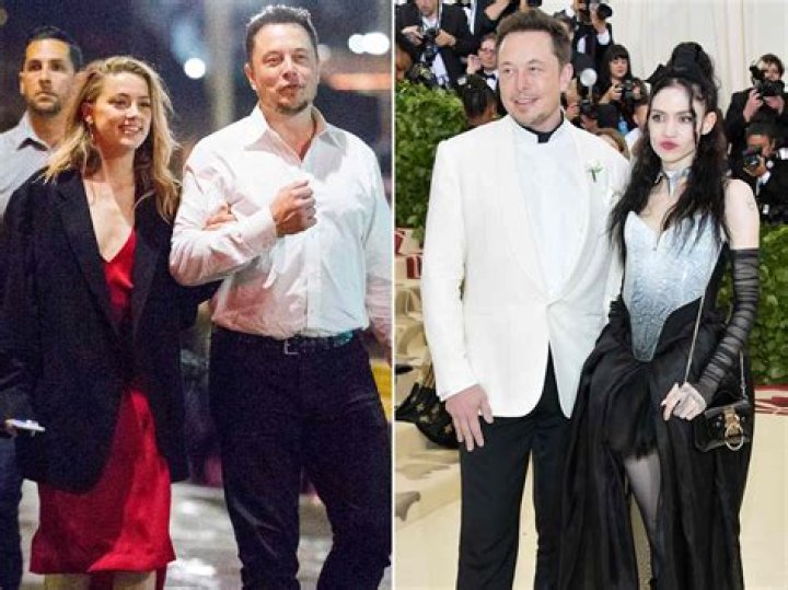 Amber Heard's Surprising Romance With Tech Tycoon Elon Musk: An Inside Look