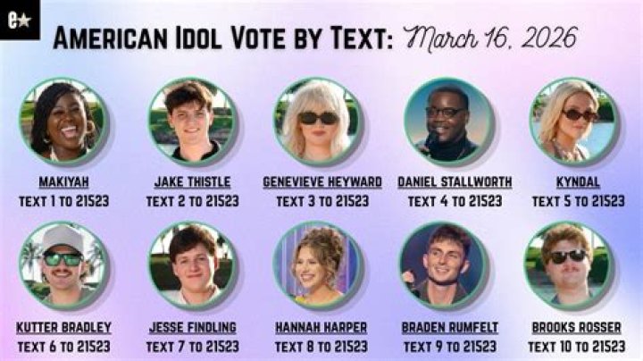 How To Cast Your Vote For American Idol Tonight: A Complete Guide