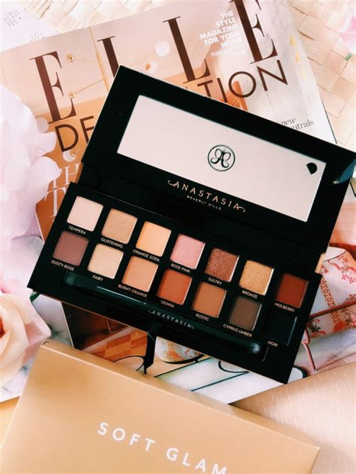 Anastasia Beverly Hills Soft Glam Palette Review