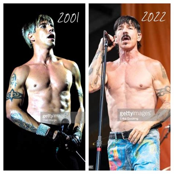 Anthony Kiedis' Early Life And Career | The Red Hot Chili Peppers Frontman's Journey