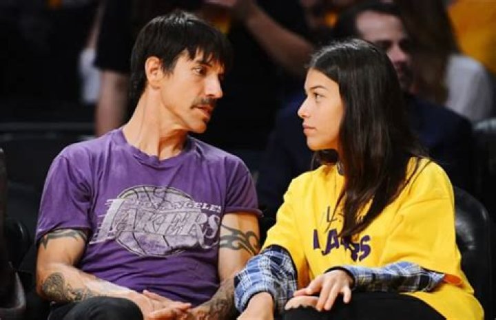 Anthony Kiedis' Girlfriend Age In 2024: Unveiled!