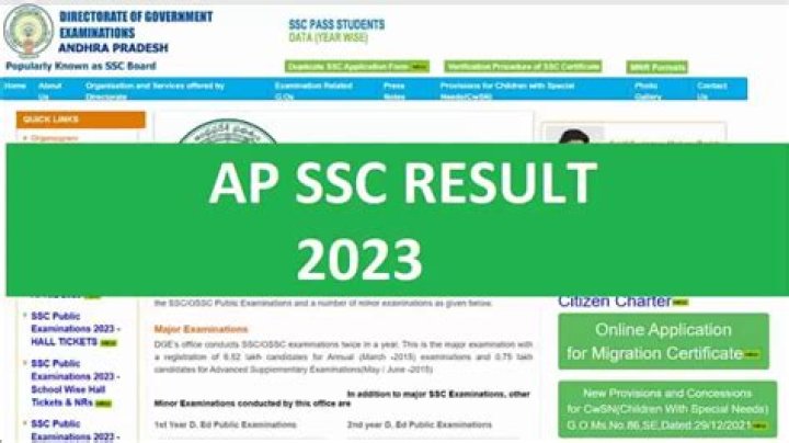 AP SSC Results 2023 Soon; Official website, steps to check – India TV
