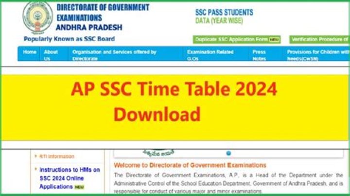 Check Andhra Pradesh class 10 date sheet online – India TV