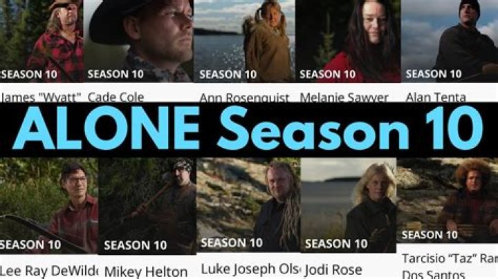 The Truth About Alone Contestants: Are They Really Isolated?