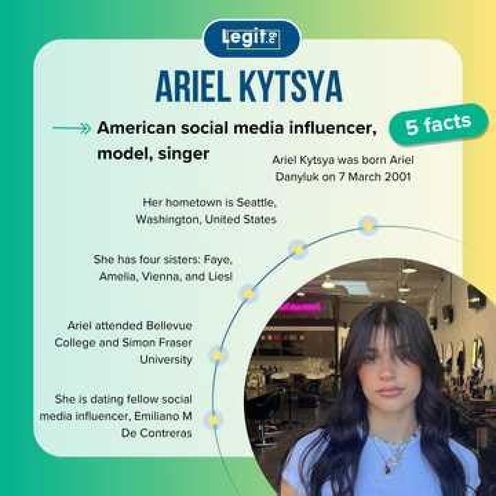 Ariel Kytsya: The Rising Star Of The Music Industry
