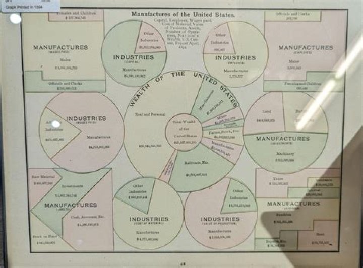 Arkansas Gov. Sanders signs measure rolling back child labor protections