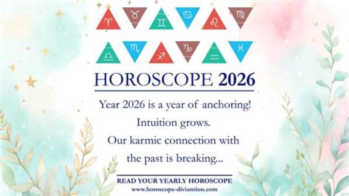 Daily Horoscope February 6 for all zodiac signs Aquarius, Pisces, Aries, Cancer, Virgo – India TV