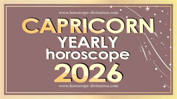 Know astrological predictions for zodiac signs Capricorn, Virgo, Libra and others – India TV