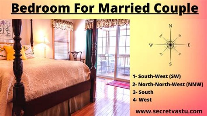 Bedroom should never be in South-East direction. Here’s why – India TV