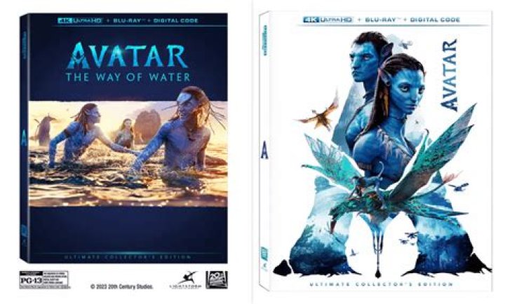 Unveiling The Anticipation: Avatar 2 Blu Ray Release Date